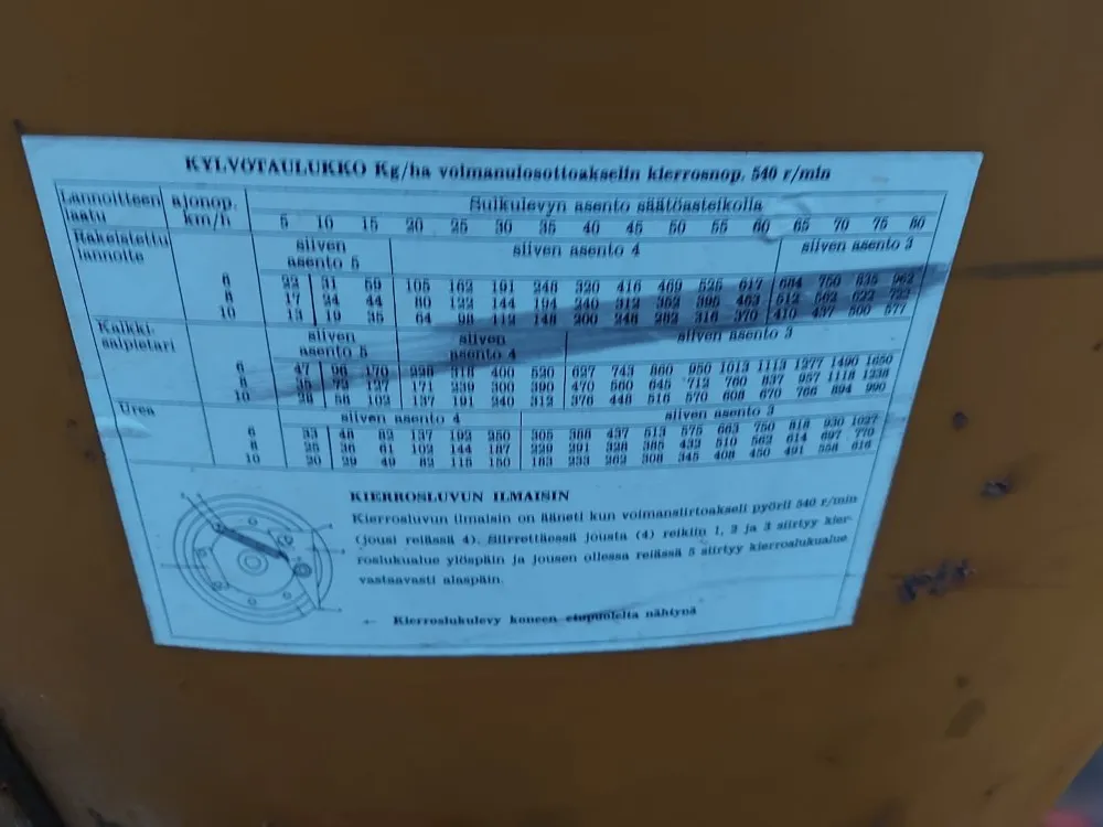 Junkkari Pintalevitin - Viska / Keskipakolevitin