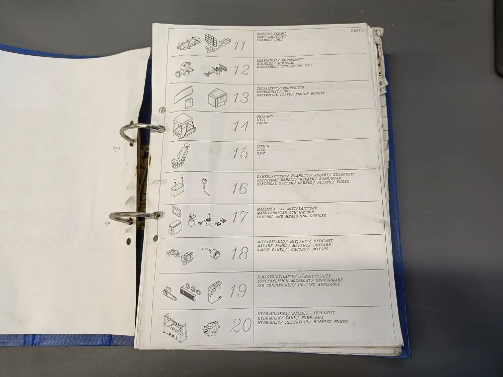 Ponsse S15 / Varaosakirja