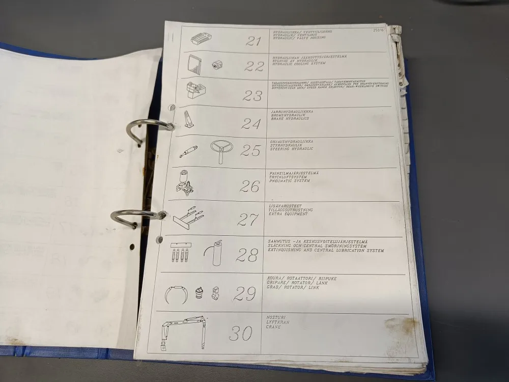 Ponsse S15 / Varaosakirja